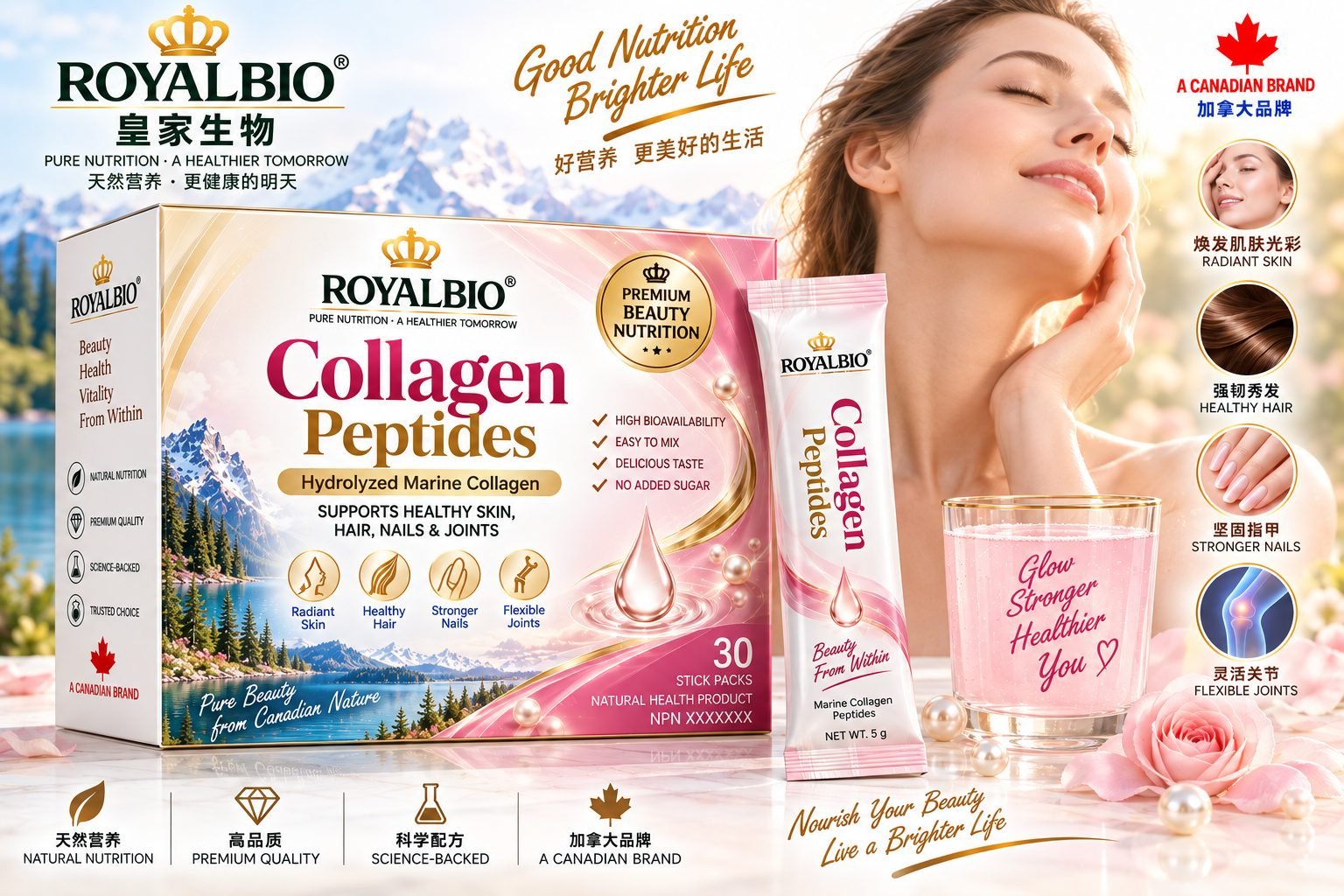 Collagen Peptides