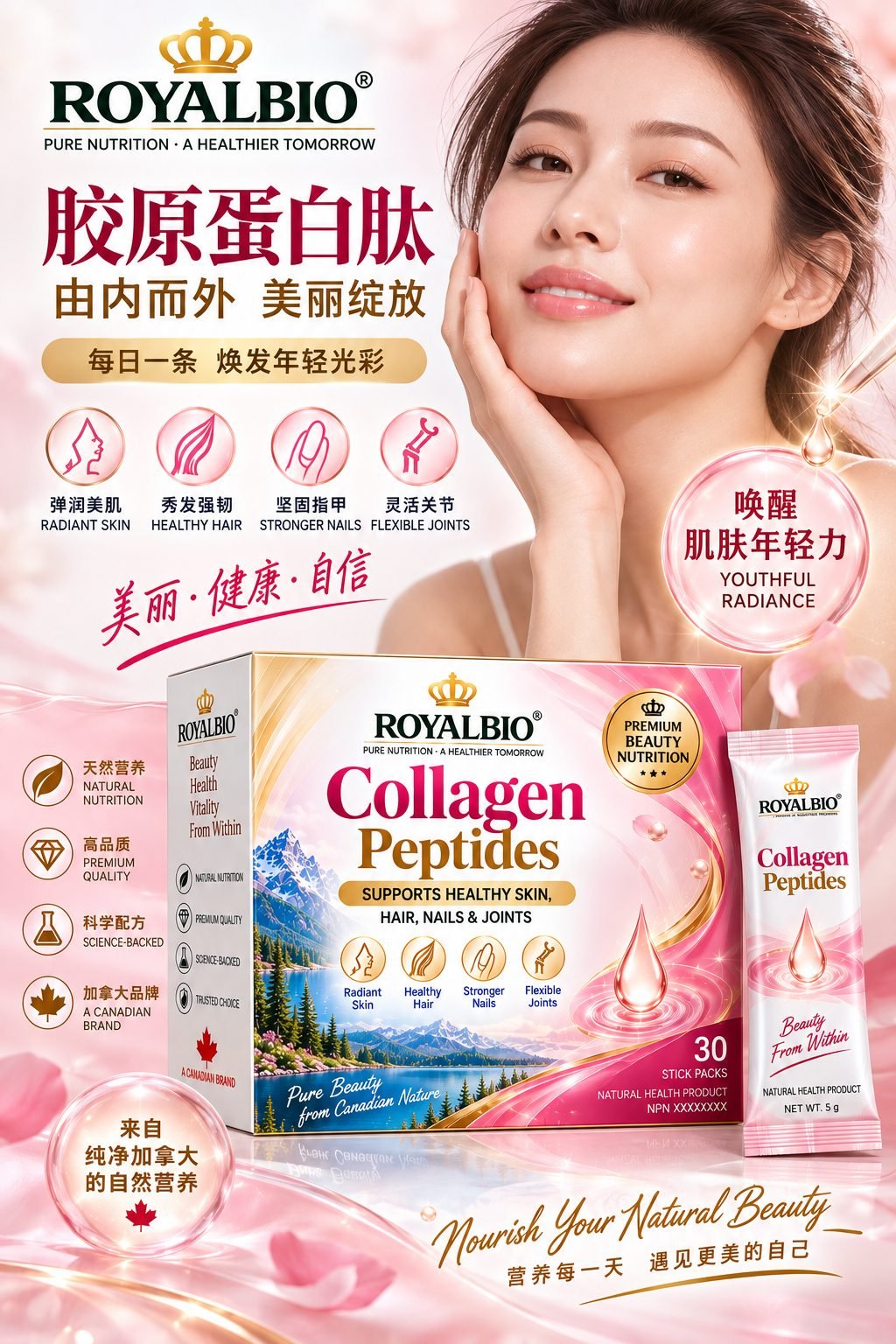 Collagen Peptides